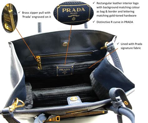 prada milano dal 1913 value|how to authenticate prada bag.